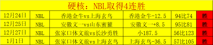 星力捕鱼,资讯,星力捕鱼app,星力捕鱼平台,星力十代捕鱼游戏,正版星力捕鱼,星力捕鱼app