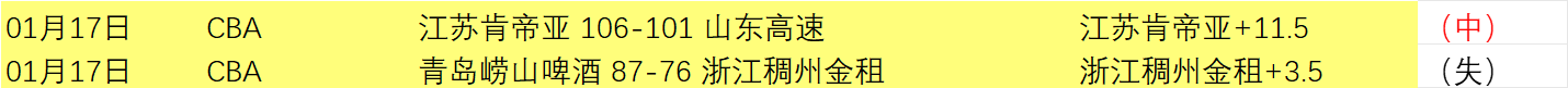 切尔西急需,提升锋防实,门将非首要,星力捕鱼平台,星力十代捕鱼游戏,正版星力捕鱼,星力捕鱼app