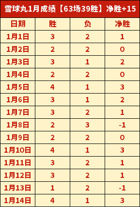 吕迪格转会,产生新变数,皇马加紧评,星力捕鱼平台,星力十代捕鱼游戏,正版星力捕鱼,星力捕鱼app
