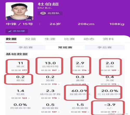 勇士,奇才赛程分,专家深度解,星力捕鱼平台,星力十代捕鱼游戏,正版星力捕鱼,星力捕鱼app