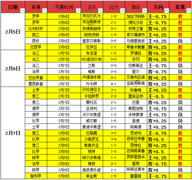 大乐透期号,专家推荐,主场平庸遇,星力捕鱼平台,星力十代捕鱼游戏,正版星力捕鱼,星力捕鱼app