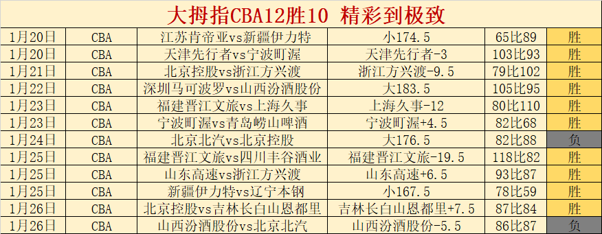 娜娜演绎足,球魅力,曼联镜头下,星力捕鱼平台,星力十代捕鱼游戏,正版星力捕鱼,星力捕鱼app