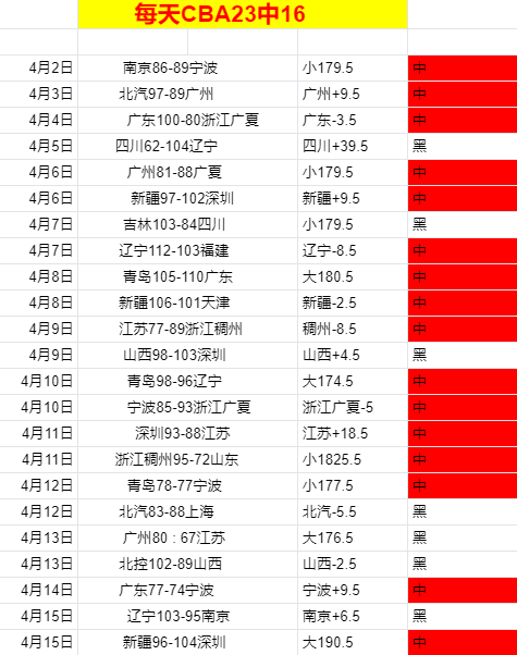 星力捕鱼,资讯,星力捕鱼app,星力捕鱼平台,星力十代捕鱼游戏,正版星力捕鱼,星力捕鱼app