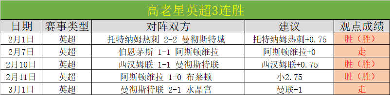 足球大乐透,期号专家推,意甲精选,星力捕鱼平台,星力十代捕鱼游戏,正版星力捕鱼,星力捕鱼app
