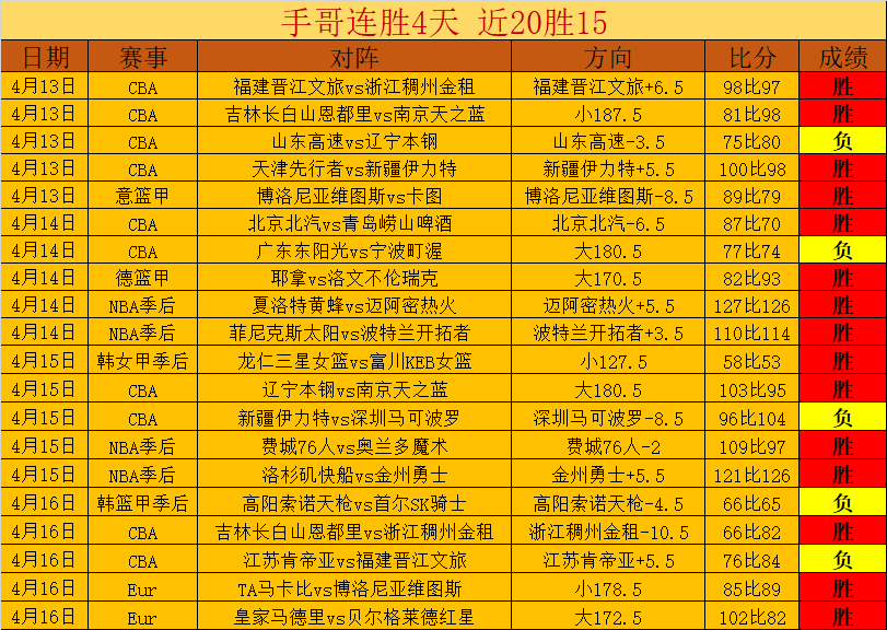 大乐透期号,专家推荐分,质合前区十,星力捕鱼平台,星力十代捕鱼游戏,正版星力捕鱼,星力捕鱼app