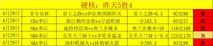 拜仁对阵皇,马奥利塞当,选全场最佳,星力捕鱼平台,星力十代捕鱼游戏,正版星力捕鱼,星力捕鱼app