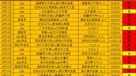大乐透期号专家推荐分析：质合前区十码变动公告