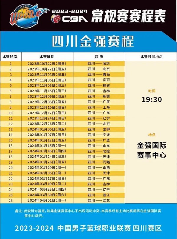 然而